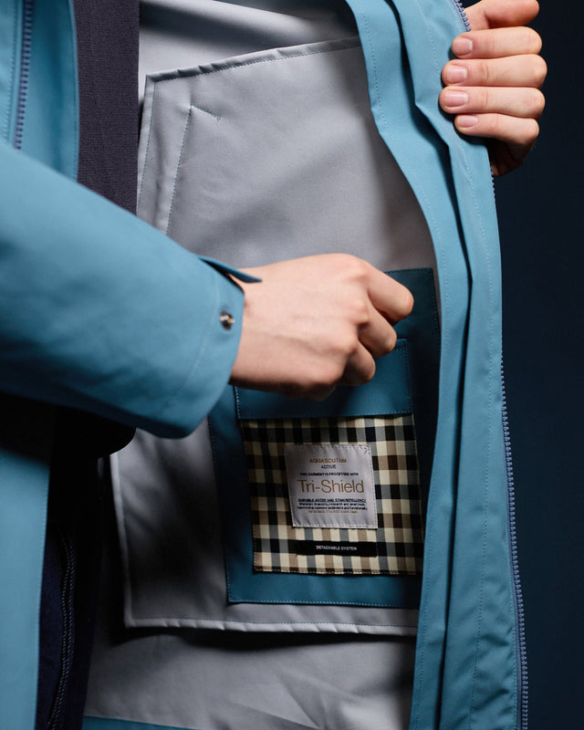 TRI-SHIELD 3-WAY PARKA